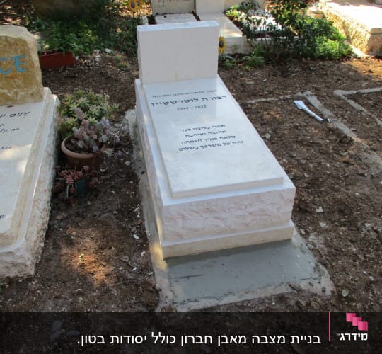 מצבות עם כיתוב בעברית בבית קברות